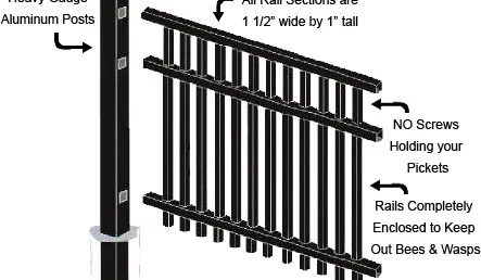 Custom Gates & Operators - example 9